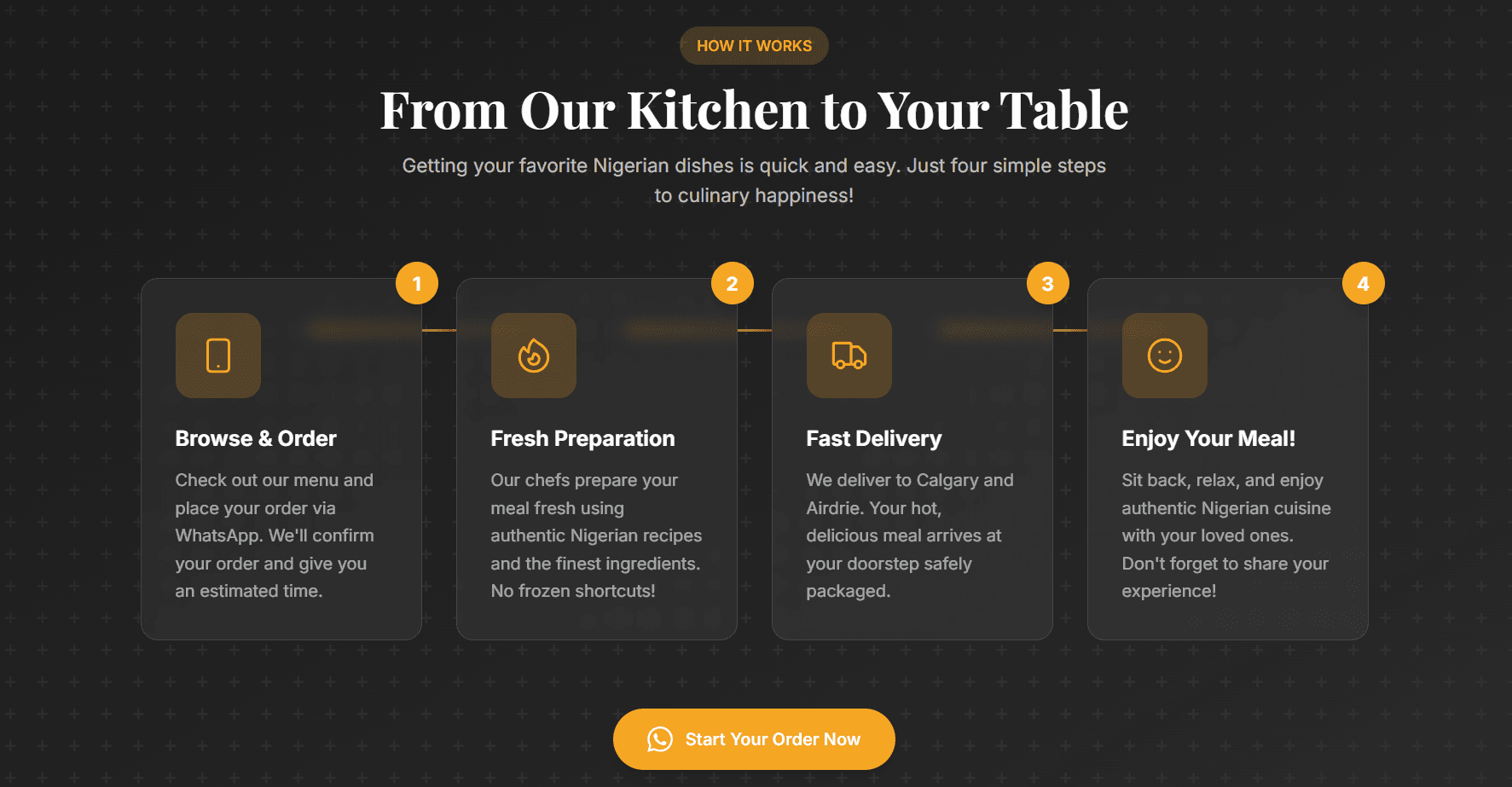 Ville Dishes screenshot 2